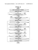 COMMUNICATION APPARATUS, METHOD AND SYSTEM diagram and image