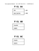 COMMUNICATION APPARATUS, METHOD AND SYSTEM diagram and image