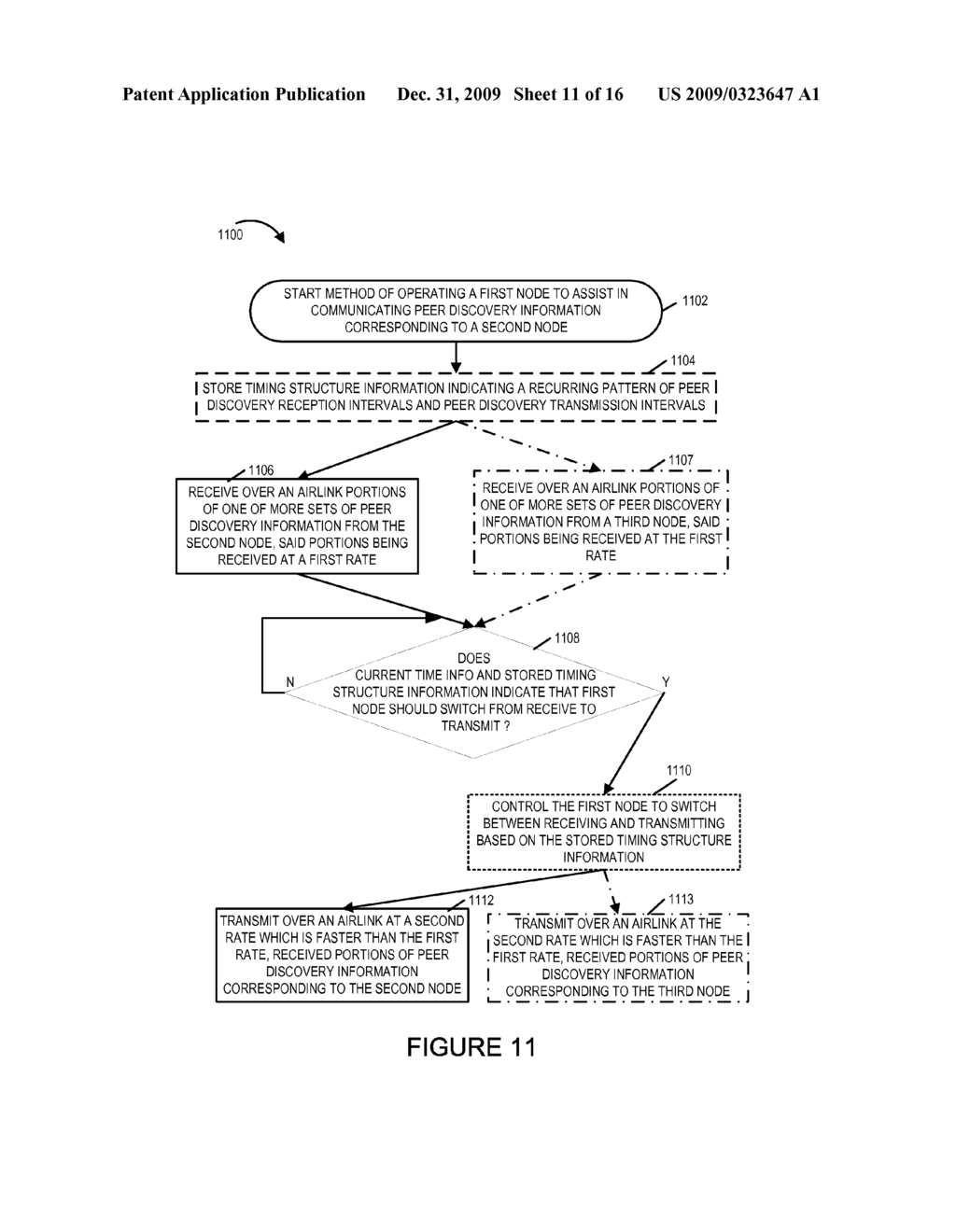 METHODS AND APPARATUS FOR PEER DISCOVERY ASSIST - diagram, schematic, and image 12