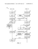 Techniques for management of shared resources in wireless multi-communication devices diagram and image