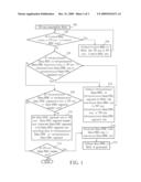 METHOD FOR DETERMINING RLC DATA PDU SIZE IN WIRELESS COMMUNICATIONS SYSTEM ACCORDING TO CONTROL DATA diagram and image