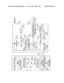 METHOD FOR IMPLEMENTING DISTRIBUTED VOICE FUNCTIONS INTO SOFTWARE APPLICATIONS diagram and image