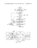 SYSTEMS, PROCESSES AND INTEGRATED CIRCUITS FOR RATE AND/OR DIVERSITY ADAPTATION FOR PACKET COMMUNICATIONS diagram and image