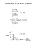 SYSTEMS, PROCESSES AND INTEGRATED CIRCUITS FOR RATE AND/OR DIVERSITY ADAPTATION FOR PACKET COMMUNICATIONS diagram and image