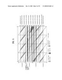 DIGITAL BROADCASTING SYSTEM AND DATA PROCESSING METHOD diagram and image