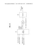 DIGITAL BROADCASTING SYSTEM AND DATA PROCESSING METHOD diagram and image