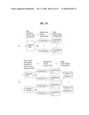 DIGITAL BROADCASTING SYSTEM AND DATA PROCESSING METHOD diagram and image