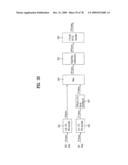 DIGITAL BROADCASTING SYSTEM AND DATA PROCESSING METHOD diagram and image