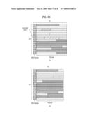 DIGITAL BROADCASTING SYSTEM AND DATA PROCESSING METHOD diagram and image