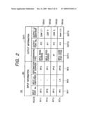 LABEL SWITCHING TYPE OF PACKET FORWARDING APPARATUS diagram and image