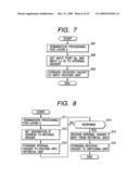 LABEL SWITCHING TYPE OF PACKET FORWARDING APPARATUS diagram and image