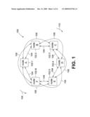 HYBRID TOPOLOGY ETHERNET ARCHITECTURE diagram and image