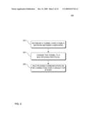 SYSTEM AND METHOD TO SECURE COMMUNICATIONS OVER A PUBLIC NETWORK diagram and image