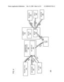 SYSTEM AND METHOD TO SECURE COMMUNICATIONS OVER A PUBLIC NETWORK diagram and image