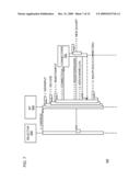 SYSTEM AND METHOD TO SECURE COMMUNICATIONS OVER A PUBLIC NETWORK diagram and image