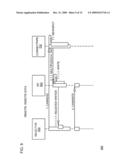 SYSTEM AND METHOD TO SECURE COMMUNICATIONS OVER A PUBLIC NETWORK diagram and image