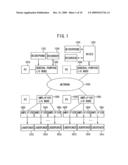 Signal Transmission Apparatus diagram and image