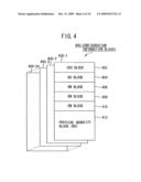 Signal Transmission Apparatus diagram and image