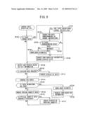 Signal Transmission Apparatus diagram and image