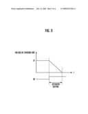 ANALOG-DIGITAL CONVERTER AND TEMPERATURE INFORMATION OUTPUT DEVICE HAVING THE SAME diagram and image