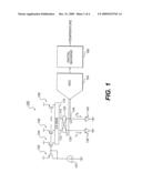 Thermal Sensor Device diagram and image