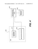 Thermal Sensor Device diagram and image