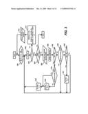 METHOD AND DEVICE OF PEAK DETECTION IN PREAMBLE SYNCHRONIZATION FOR DIRECT SEQUENCE SPREAD SPECTRUM COMMUNICATION diagram and image