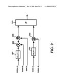 METHOD AND DEVICE OF PEAK DETECTION IN PREAMBLE SYNCHRONIZATION FOR DIRECT SEQUENCE SPREAD SPECTRUM COMMUNICATION diagram and image