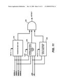 METHOD AND DEVICE OF PEAK DETECTION IN PREAMBLE SYNCHRONIZATION FOR DIRECT SEQUENCE SPREAD SPECTRUM COMMUNICATION diagram and image