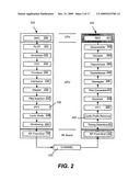 Software-Defined Radio Platform Based Upon Graphics Processing Unit diagram and image