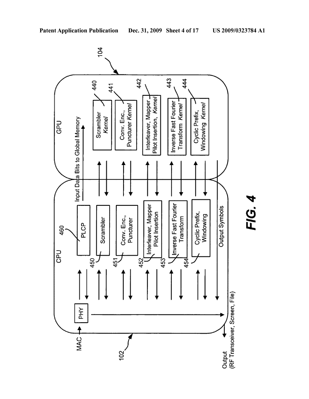 Software-Defined Radio Platform Based Upon Graphics Processing Unit - diagram, schematic, and image 05