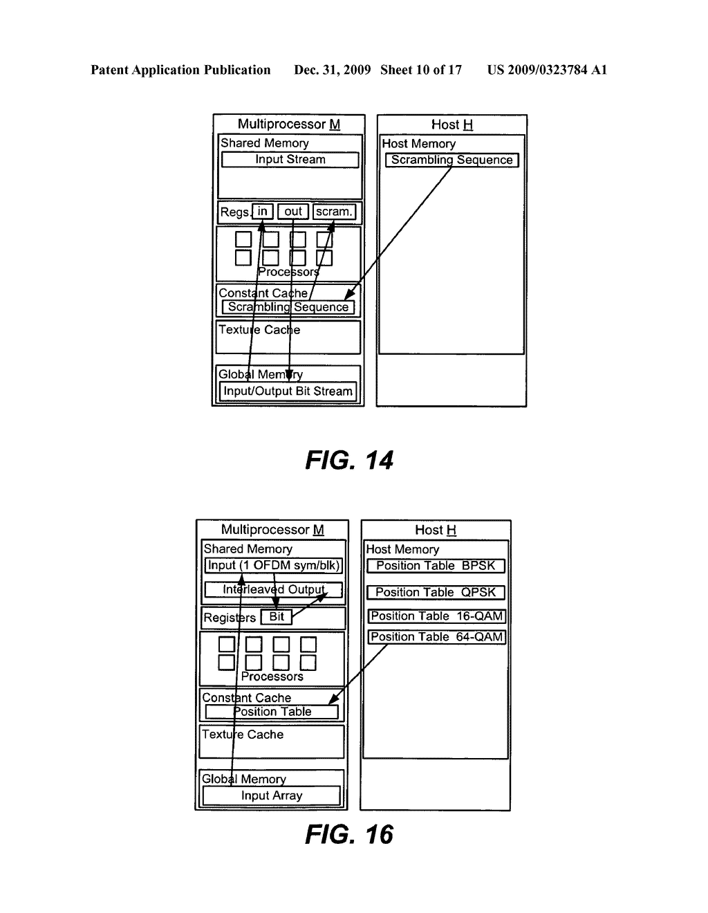 Software-Defined Radio Platform Based Upon Graphics Processing Unit - diagram, schematic, and image 11