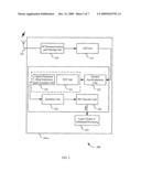 ESTIMATION AND CORRECTION OF INTEGRAL CARRIER FREQUENCY OFFSET diagram and image