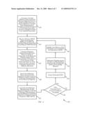 ESTIMATION AND CORRECTION OF INTEGRAL CARRIER FREQUENCY OFFSET diagram and image