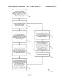 ESTIMATION AND CORRECTION OF INTEGRAL CARRIER FREQUENCY OFFSET diagram and image