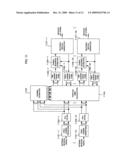 Radio communication method and device in single-carrier transmission system diagram and image