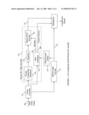 METHOD AND SYSTEM FOR LOW-COMPLEXITY SLEPIAN-WOLF RATE ESTIMATION IN WYNER-ZIV VIDEO ENCODING diagram and image