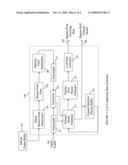 METHOD AND SYSTEM FOR LOW-COMPLEXITY SLEPIAN-WOLF RATE ESTIMATION IN WYNER-ZIV VIDEO ENCODING diagram and image