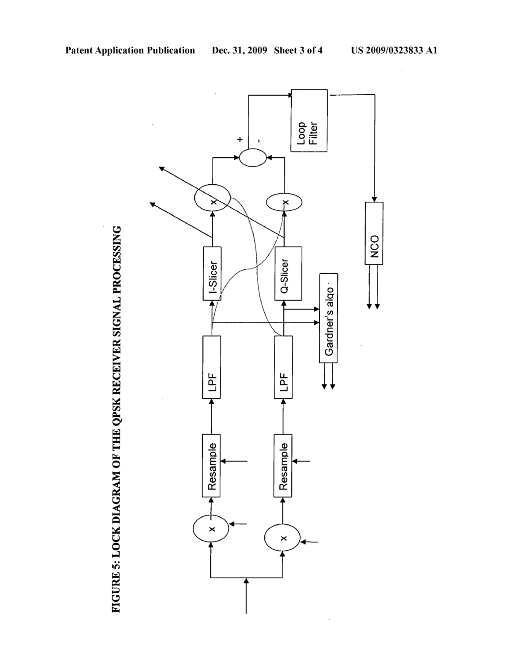 VERSATILE PLATFORM FOR BROADBAND WIRELESS SYSTEM DESIGN AND PROTOTYPING USING SOFTWARE DEFINED RADIO METHODOLOGY - diagram, schematic, and image 04