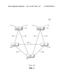 MAC MULTIPLEXING FOR UPLINK MIMO diagram and image