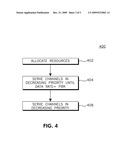 MAC MULTIPLEXING FOR UPLINK MIMO diagram and image