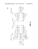 MAC MULTIPLEXING FOR UPLINK MIMO diagram and image