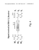 Wireless Mobile Communication System Without Pilot Signals diagram and image