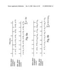 Wireless Mobile Communication System Without Pilot Signals diagram and image