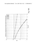 Wireless Mobile Communication System Without Pilot Signals diagram and image