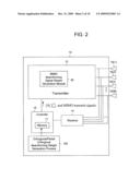 OPEN-LOOP BEAMFORMING MIMO COMMUNICATIONS IN FREQUENCY DIVISION DUPLEX SYSTEMS diagram and image
