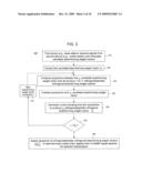 OPEN-LOOP BEAMFORMING MIMO COMMUNICATIONS IN FREQUENCY DIVISION DUPLEX SYSTEMS diagram and image