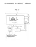 OPEN-LOOP BEAMFORMING MIMO COMMUNICATIONS IN FREQUENCY DIVISION DUPLEX SYSTEMS diagram and image