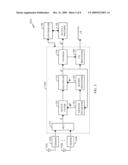 METHOD AND APPARATUS FOR UTILIZING CHANNEL STATE INFORMATION IN A WIRELESS COMMUNICATION SYSTEM diagram and image