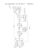 METHOD AND APPARATUS FOR UTILIZING CHANNEL STATE INFORMATION IN A WIRELESS COMMUNICATION SYSTEM diagram and image